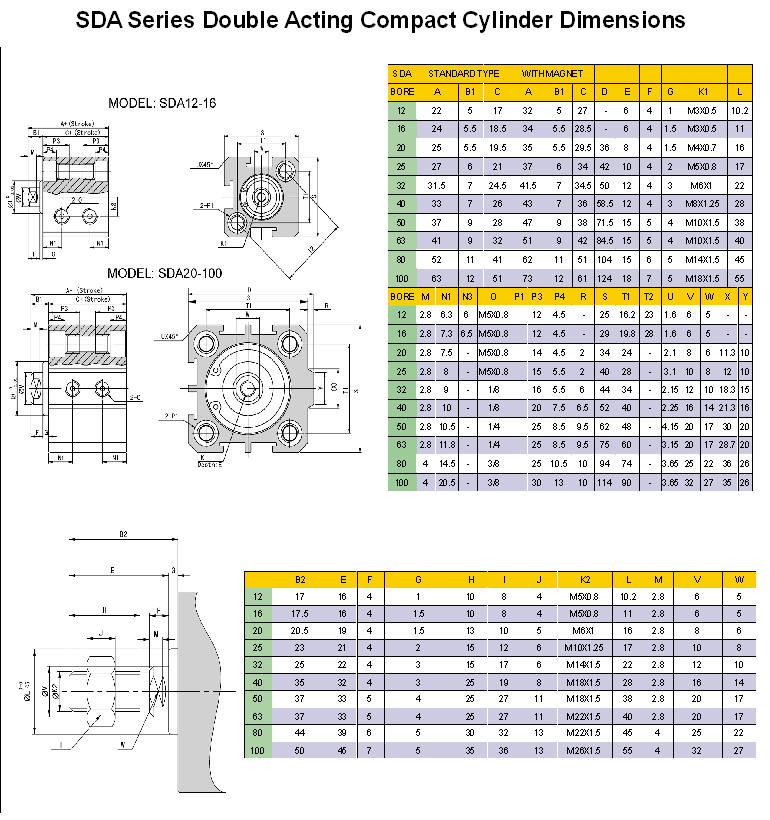 Compact Air Cylinder Dimensions