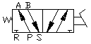 Four Way Foot Operated Air Valve Pneumatic Symbol