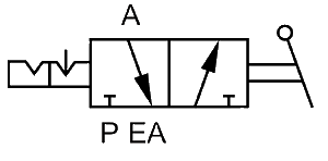 Two Position Lever Air Valve