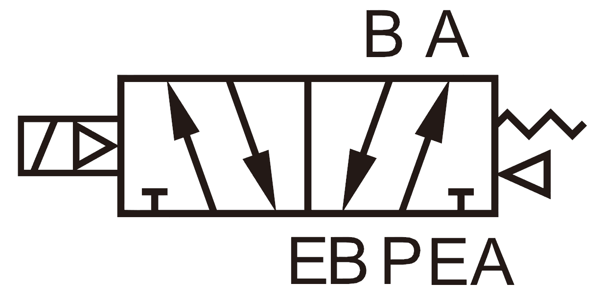 Four Way NC Pneumatic Diagram